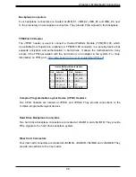 Preview for 68 page of Supermicro SuperServer 420GP-TNAR User Manual