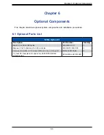 Preview for 80 page of Supermicro SuperServer 420GP-TNAR User Manual