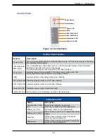 Предварительный просмотр 12 страницы Supermicro SuperServer 420GP-TNR User Manual