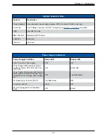 Предварительный просмотр 14 страницы Supermicro SuperServer 420GP-TNR User Manual