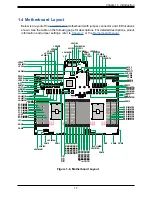 Предварительный просмотр 17 страницы Supermicro SuperServer 420GP-TNR User Manual