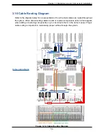 Предварительный просмотр 54 страницы Supermicro SuperServer 420GP-TNR User Manual