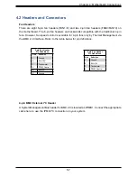 Предварительный просмотр 57 страницы Supermicro SuperServer 420GP-TNR User Manual