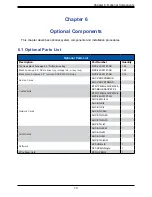 Предварительный просмотр 73 страницы Supermicro SuperServer 420GP-TNR User Manual