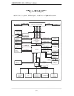 Предварительный просмотр 14 страницы Supermicro SUPERSERVER 5014C-MF 5014C-MF User Manual