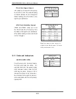 Предварительный просмотр 58 страницы Supermicro SUPERSERVER 5014C-MF 5014C-MF User Manual