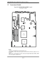 Предварительный просмотр 44 страницы Supermicro SUPERSERVER 5015P-8 User Manual