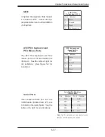 Предварительный просмотр 51 страницы Supermicro SUPERSERVER 5015P-8 User Manual