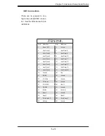 Предварительный просмотр 57 страницы Supermicro SUPERSERVER 5015P-8 User Manual