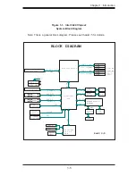 Предварительный просмотр 13 страницы Supermicro SUPERSERVER 5016i-URF User Manual