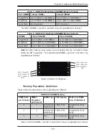 Предварительный просмотр 57 страницы Supermicro SUPERSERVER 5016i-URF User Manual