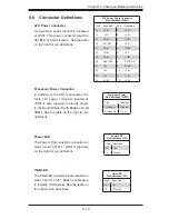 Предварительный просмотр 63 страницы Supermicro SUPERSERVER 5016i-URF User Manual