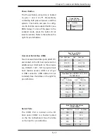 Предварительный просмотр 65 страницы Supermicro SUPERSERVER 5016i-URF User Manual