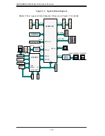 Предварительный просмотр 12 страницы Supermicro SUPERSERVER 5018A-LTN4 User Manual