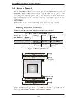 Предварительный просмотр 48 страницы Supermicro SUPERSERVER 5018A-LTN4 User Manual