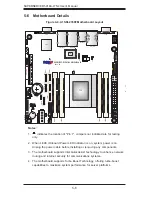 Предварительный просмотр 50 страницы Supermicro SUPERSERVER 5018A-LTN4 User Manual