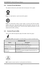 Предварительный просмотр 20 страницы Supermicro SUPERSERVER 5018A-TN7B User Manual