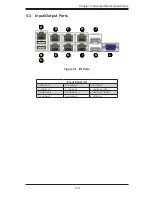 Preview for 45 page of Supermicro SUPERSERVER 5018D-FN8T User Manual