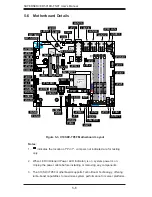 Preview for 48 page of Supermicro SUPERSERVER 5018D-FN8T User Manual