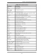 Preview for 49 page of Supermicro SUPERSERVER 5018D-FN8T User Manual