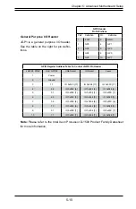 Preview for 59 page of Supermicro SuperServer 5018D-LN4T User Manual