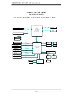 Предварительный просмотр 12 страницы Supermicro SUPERSERVER 5018D-MTLN4F User Manual