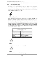 Предварительный просмотр 24 страницы Supermicro SUPERSERVER 5018D-MTLN4F User Manual