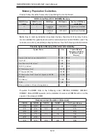 Предварительный просмотр 56 страницы Supermicro SUPERSERVER 5018D-MTLN4F User Manual