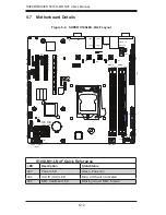 Предварительный просмотр 58 страницы Supermicro SUPERSERVER 5018D-MTLN4F User Manual