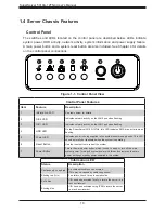 Preview for 10 page of Supermicro SuperServer 5019A-12TN4 User Manual