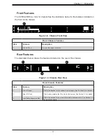 Preview for 11 page of Supermicro SuperServer 5019A-12TN4 User Manual