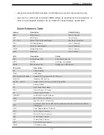 Preview for 13 page of Supermicro SuperServer 5019A-12TN4 User Manual