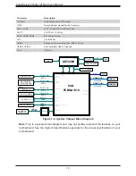 Preview for 14 page of Supermicro SuperServer 5019A-12TN4 User Manual