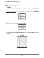 Preview for 36 page of Supermicro SuperServer 5019A-12TN4 User Manual