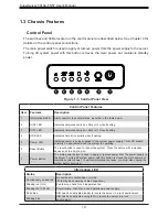 Предварительный просмотр 10 страницы Supermicro SuperServer 5019A-FN5T User Manual