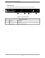 Предварительный просмотр 12 страницы Supermicro SuperServer 5019A-FN5T User Manual