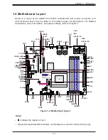 Предварительный просмотр 13 страницы Supermicro SuperServer 5019A-FN5T User Manual