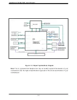 Предварительный просмотр 16 страницы Supermicro SuperServer 5019A-FN5T User Manual