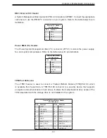 Предварительный просмотр 43 страницы Supermicro SuperServer 5019A-FN5T User Manual