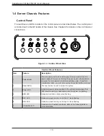 Предварительный просмотр 10 страницы Supermicro SuperServer 5019A-FTN10P User Manual