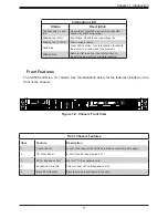 Предварительный просмотр 11 страницы Supermicro SuperServer 5019A-FTN10P User Manual