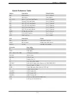 Предварительный просмотр 13 страницы Supermicro SuperServer 5019A-FTN10P User Manual