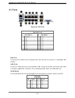 Предварительный просмотр 42 страницы Supermicro SuperServer 5019A-FTN10P User Manual