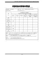 Предварительный просмотр 123 страницы Supermicro SuperServer 5019A-FTN10P User Manual