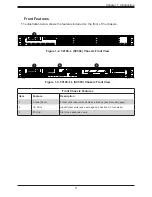 Предварительный просмотр 11 страницы Supermicro SuperServer 5019C-FL User Manual