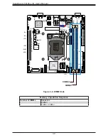 Предварительный просмотр 30 страницы Supermicro SuperServer 5019C-FL User Manual