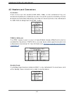 Предварительный просмотр 42 страницы Supermicro SuperServer 5019C-FL User Manual