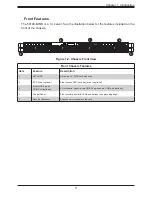 Preview for 11 page of Supermicro SuperServer 5019C-M User Manual