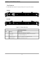 Preview for 12 page of Supermicro SuperServer 5019C-M User Manual