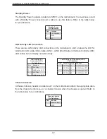 Preview for 42 page of Supermicro SuperServer 5019C-M User Manual